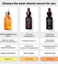 Jumiso All Day Vitamin Brightening & Balancing Facial Serum - 30ML