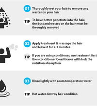 Dashu Daily Anti-Hair Loss Protein Treatment - 500ML