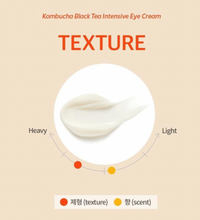 Nature Republic Kombucha Black Tea Intensive Eye Cream