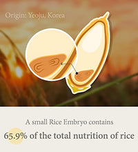 I'm From Rice Serum
