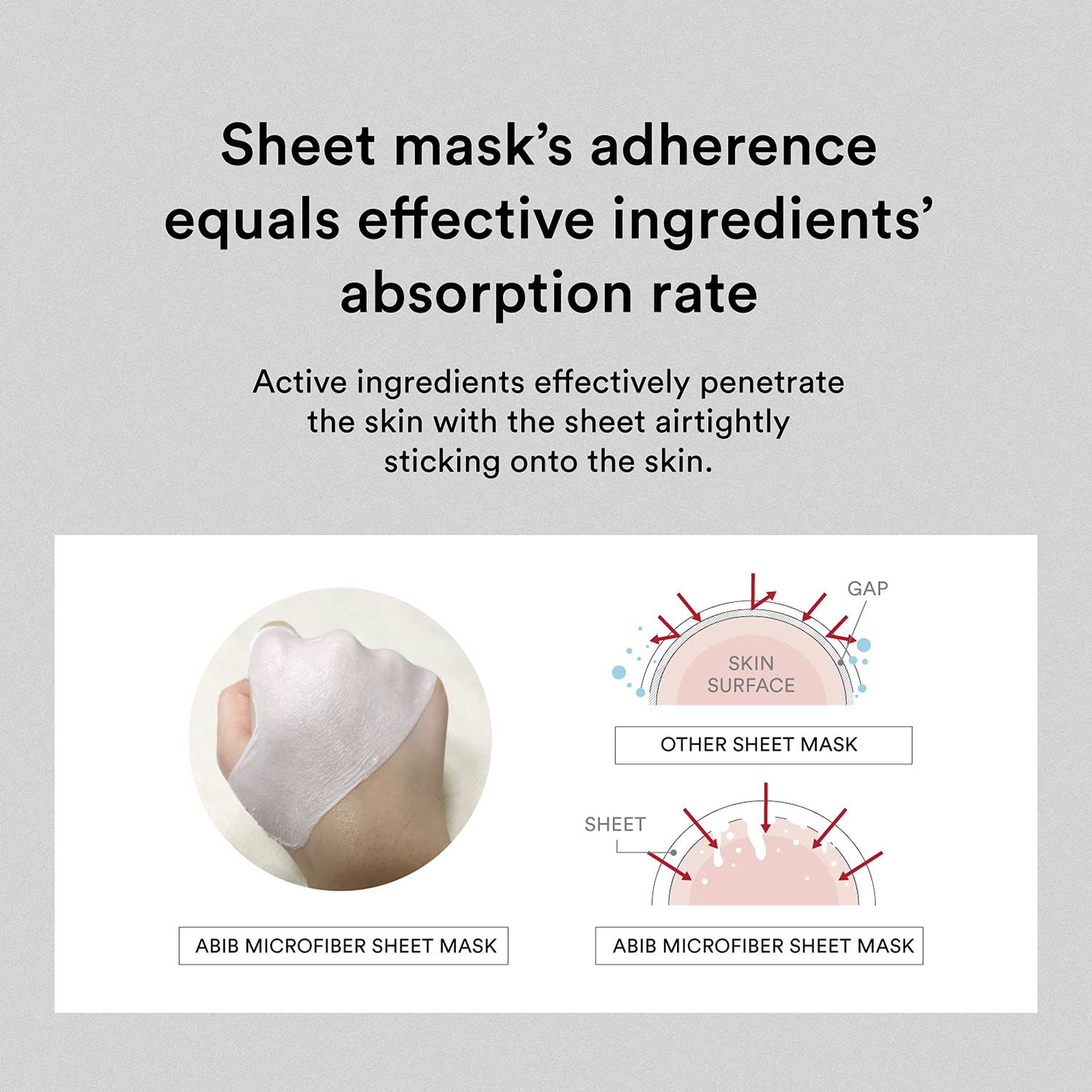Abib Gummy Sheet Mask Milk Sticker - 1 Sheet